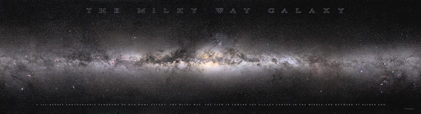 software Naar boven Onrechtvaardig Milky Way Panorama Poster