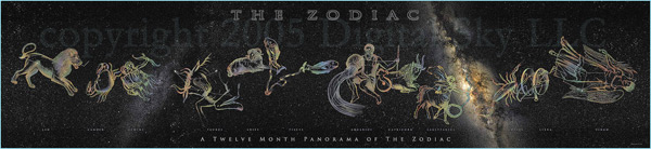 Zodiac Panorama